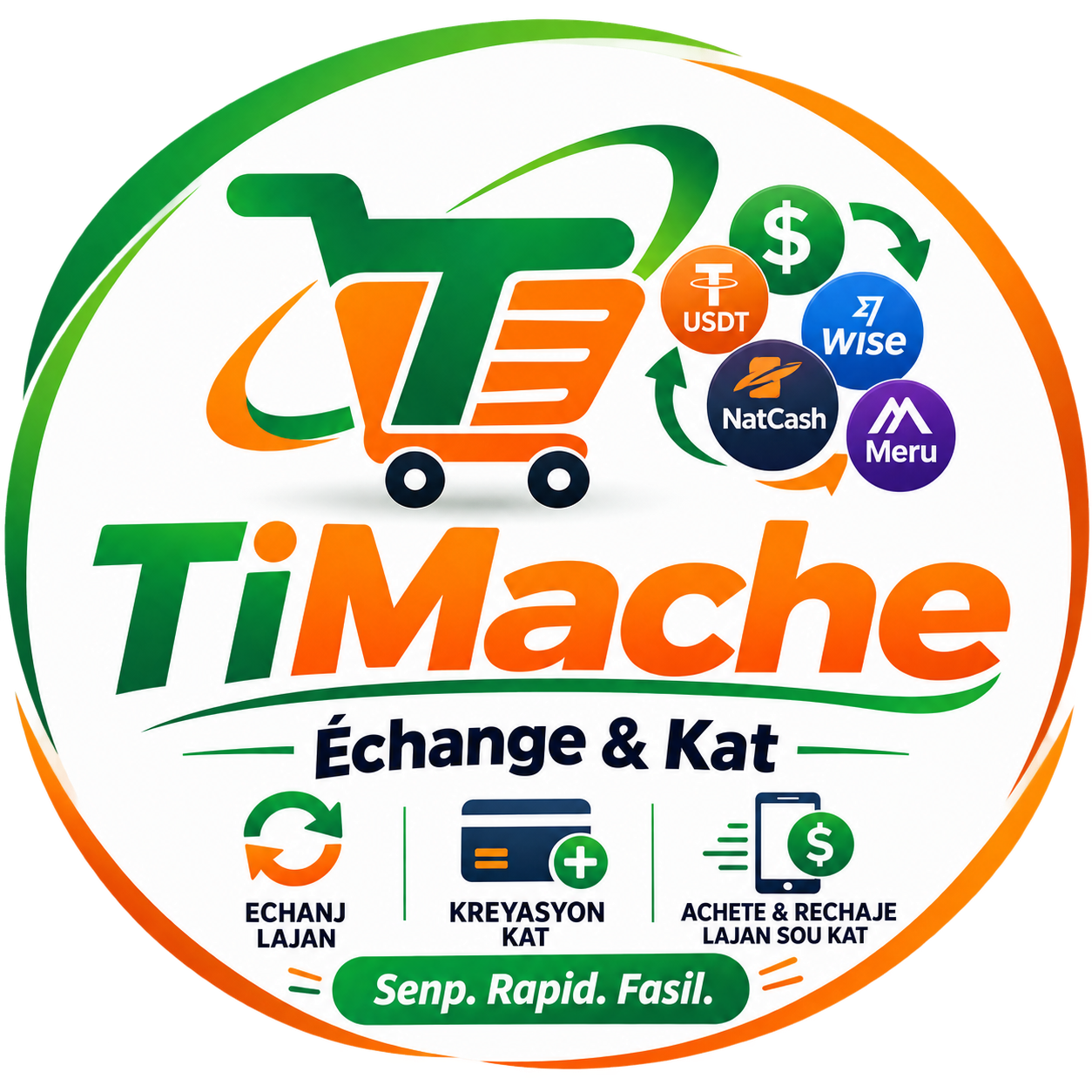 TiMache — Échange & Kat